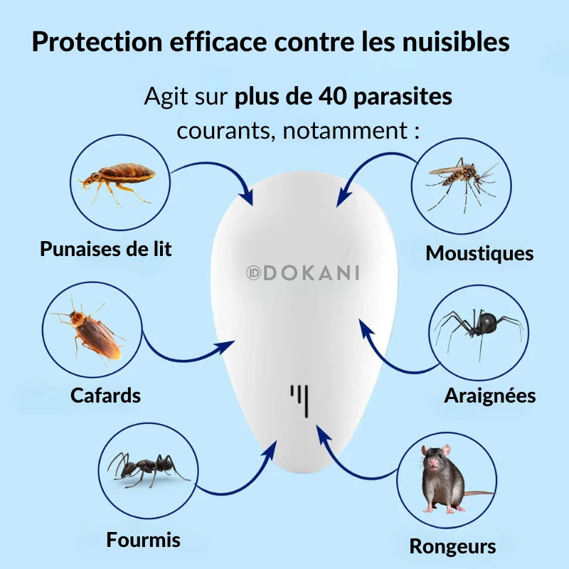 Répulseur Ultrason Anti-Nuisibles