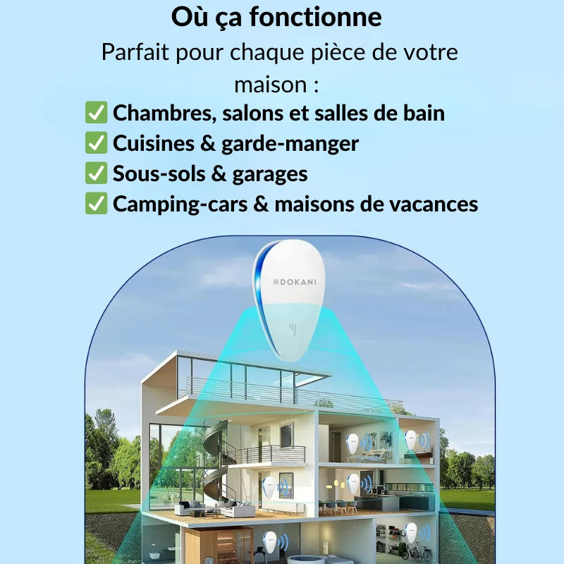 Répulseur Ultrason Anti-Nuisibles
