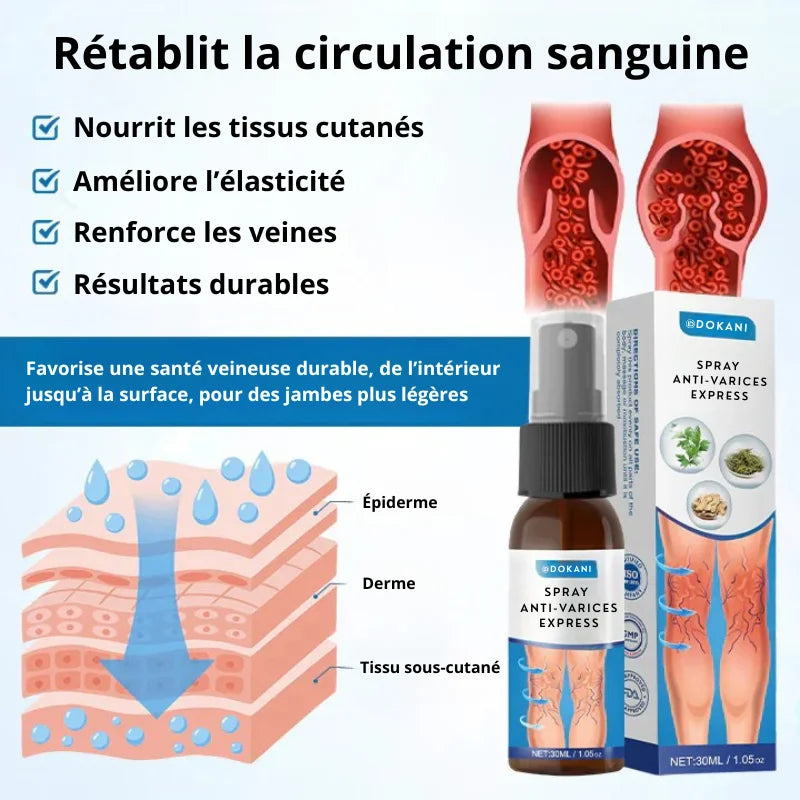 Spray anti-varices express