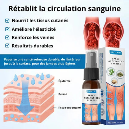 Spray anti-varices express